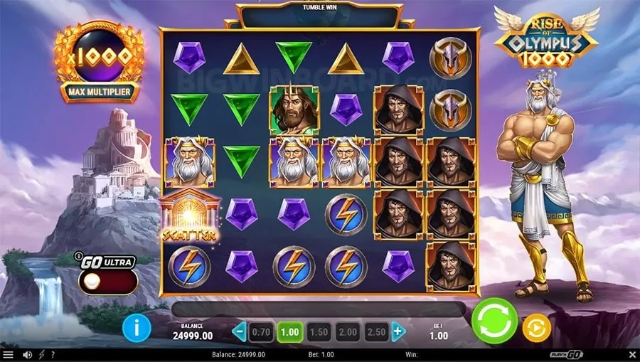 Secure gaming platform with exclusive access